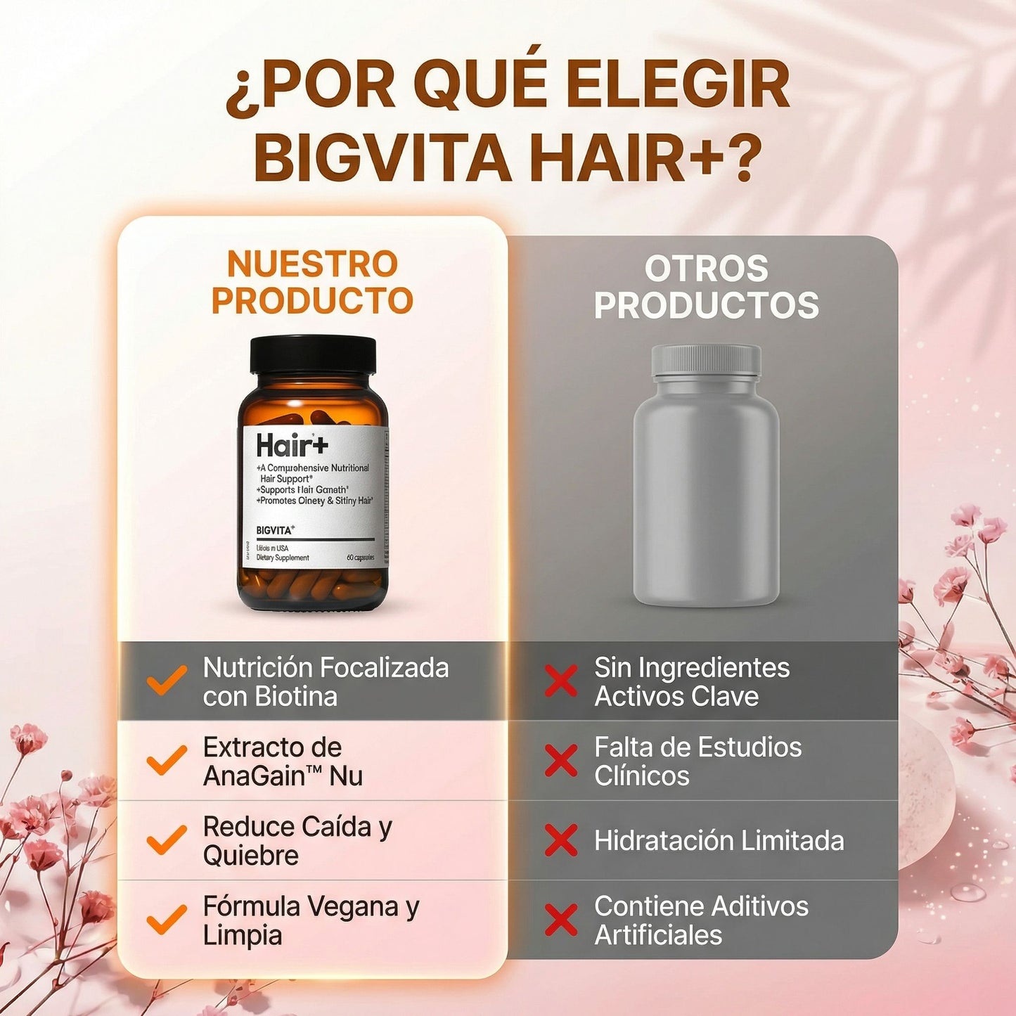 Hair+ - Es parte de tu rutina diaria de cuidado capilar.