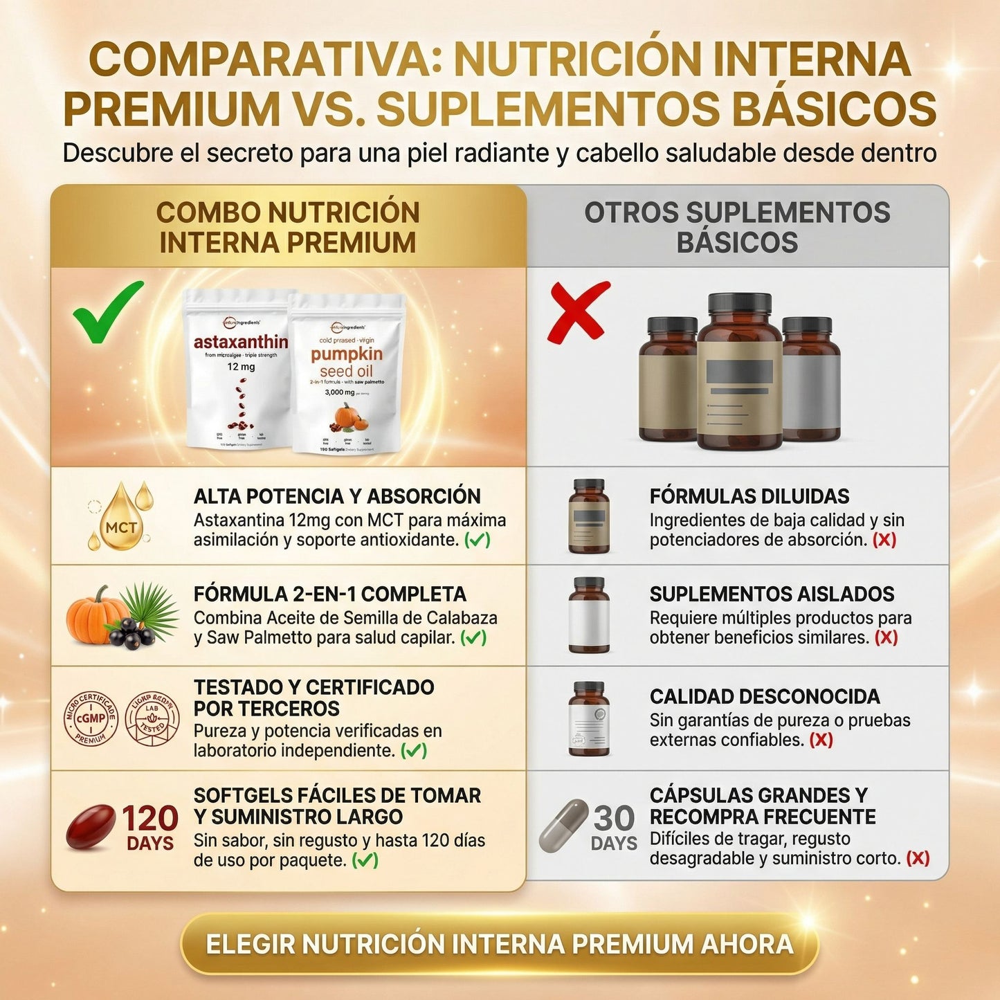 Pumpkin + Asta - Fórmula Dual Antioxidante