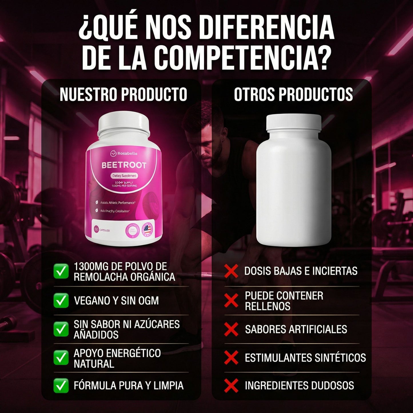 Beetroot - Activa tu Circulación y Rinde al Máximo