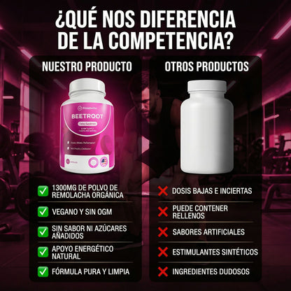 Beetroot - Activa tu Circulación y Rinde al Máximo