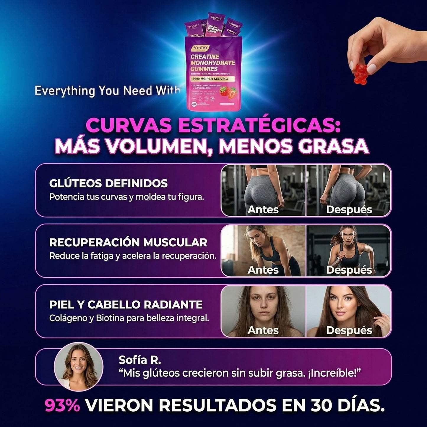 Creatine Monohydrate Gummies - Curvas poderosas