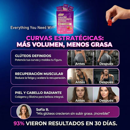 Creatine Monohydrate Gummies - Curvas poderosas