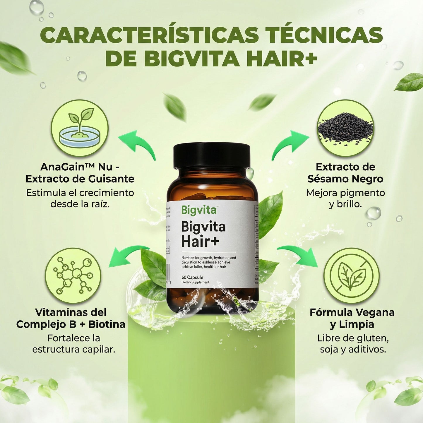 Hair+ - Es parte de tu rutina diaria de cuidado capilar.