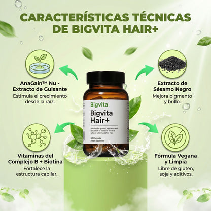 Hair+ - Es parte de tu rutina diaria de cuidado capilar.