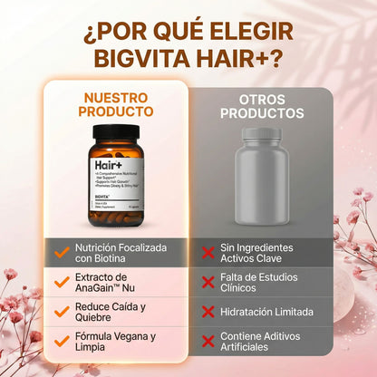 Hair+ - Es parte de tu rutina diaria de cuidado capilar.